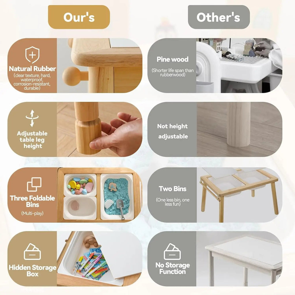 Rubber Wood Montessori Sensory Table - TIMBER TEACH